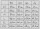 Frauenshirt Kenia Raglan-Ärmel Erdhummel, hellgrau L